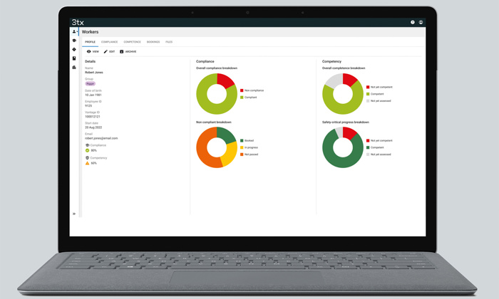 A laptop displaying a dashboard with pie charts representing compliance data. Various metrics and statuses are shown on the left side of the screen.